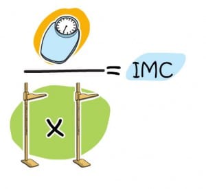 imc-calcul